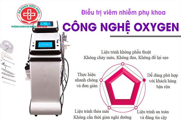Hỗ trợ chữa ngứa âm đạo như thế nào