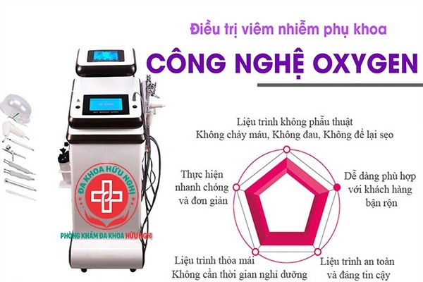 Hỗ trợ điều trị nấm Candida như thế nào hiệu quả?
