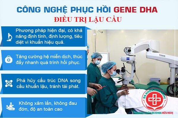 bệnh lậu ở nam giới
