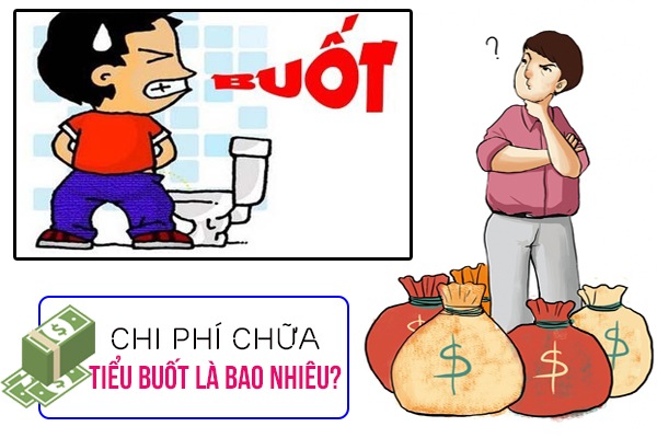 CHI PHÍ chữa TIỂU BUỐT HẾT BAO NHIÊU TIỀN