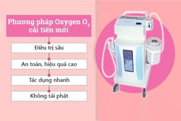 Hỗ trợ chữa viêm phụ khoa như thế nào hiệu quả?