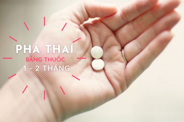 Liệu phá thai bằng thuốc 1 – 2 tháng có hoàn toàn hiệu quả?