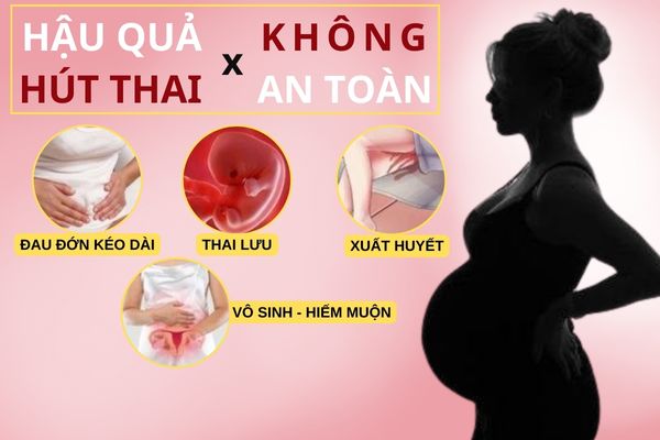 hut-thai-an-toan-la-nhu-the-nao-can-luu-y-gi-khi-thuc-hien-1